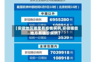 【安徽地区哪里有疫情病例,安徽哪些地方有确诊病例】