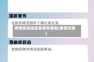 疫情高危地区莱芜有哪些(莱芜风险)