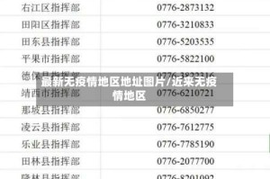 最新无疫情地区地址图片/近来无疫情地区