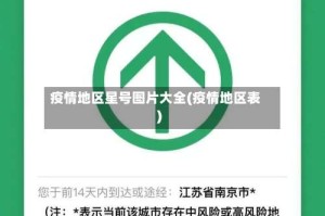疫情地区星号图片大全(疫情地区表)