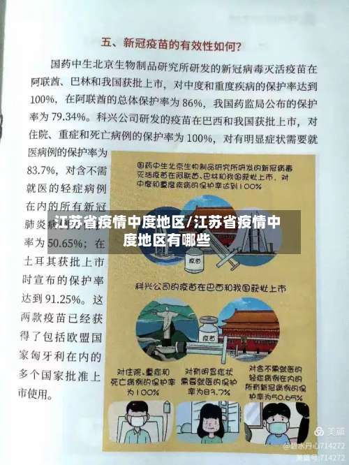 江苏省疫情中度地区/江苏省疫情中度地区有哪些-第1张图片