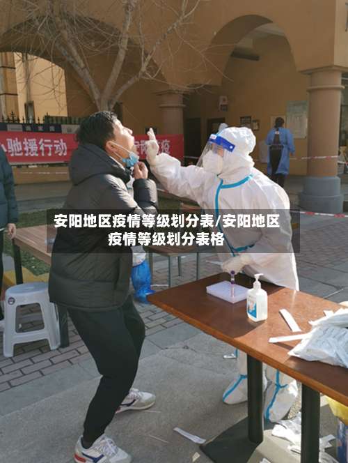 安阳地区疫情等级划分表/安阳地区疫情等级划分表格-第2张图片