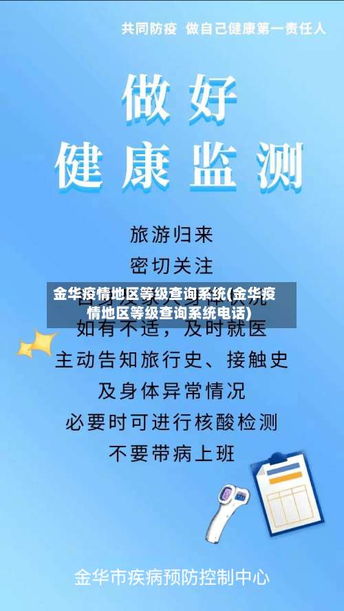 金华疫情地区等级查询系统(金华疫情地区等级查询系统电话)-第2张图片