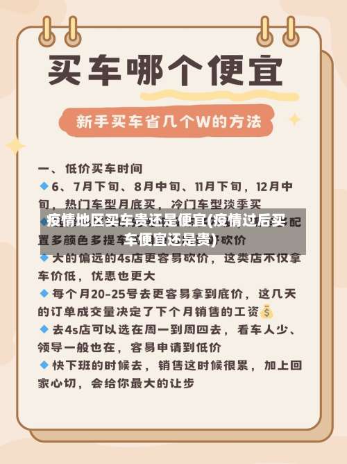 疫情地区买车贵还是便宜(疫情过后买车便宜还是贵)-第1张图片