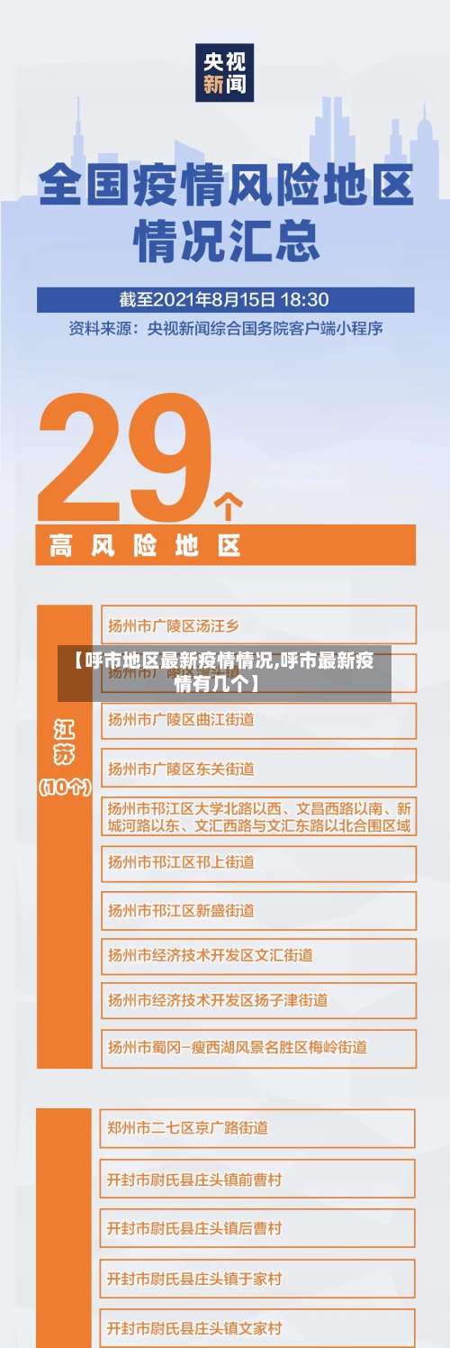 【呼市地区最新疫情情况,呼市最新疫情有几个】-第2张图片