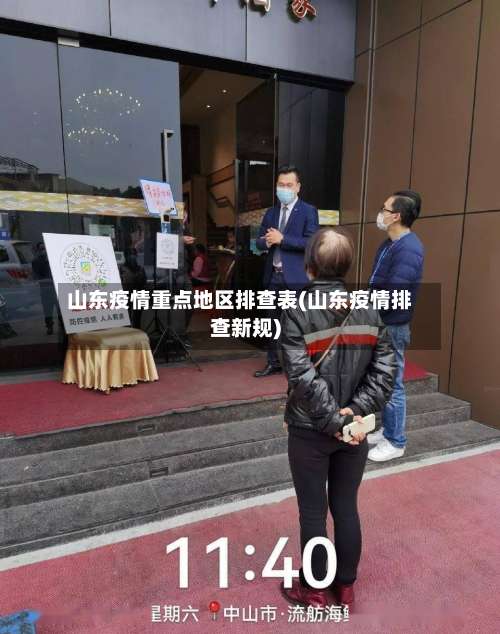 山东疫情重点地区排查表(山东疫情排查新规)-第1张图片