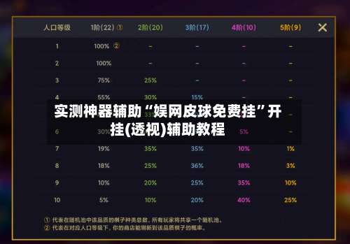 实测神器辅助“娱网皮球免费挂	”开挂(透视)辅助教程-第1张图片