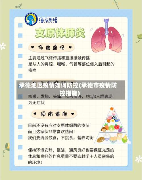 承德地区疫情如何防控(承德市疫情防控措施)-第3张图片
