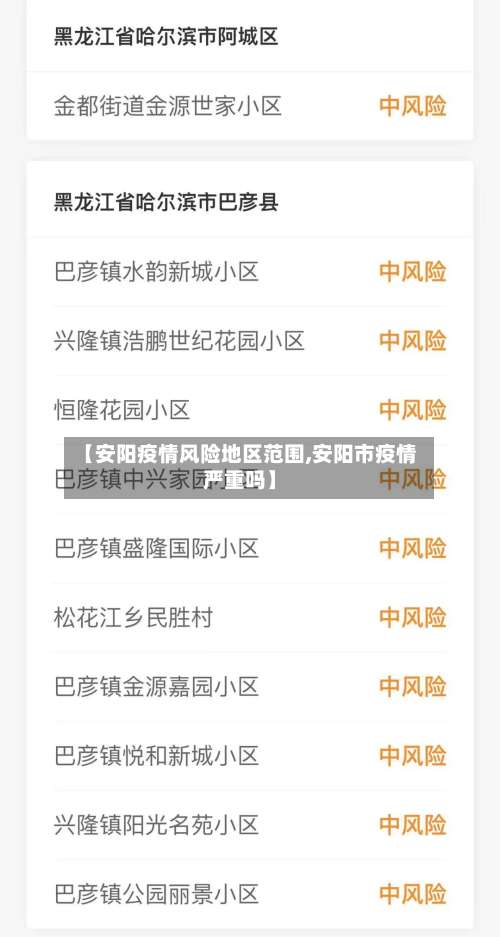 【安阳疫情风险地区范围,安阳市疫情严重吗】-第1张图片