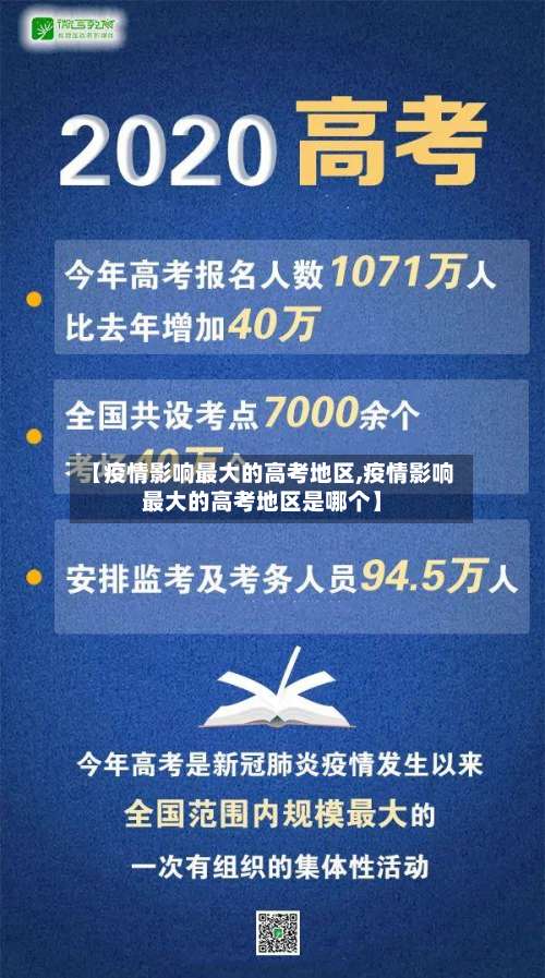 【疫情影响最大的高考地区,疫情影响最大的高考地区是哪个】-第2张图片