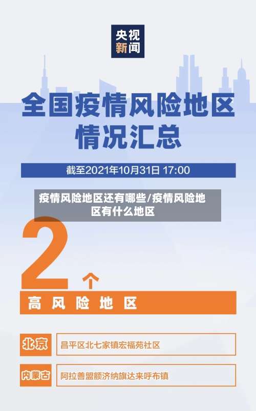 疫情风险地区还有哪些/疫情风险地区有什么地区-第2张图片