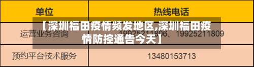 【深圳福田疫情频发地区,深圳福田疫情防控通告今天】-第1张图片