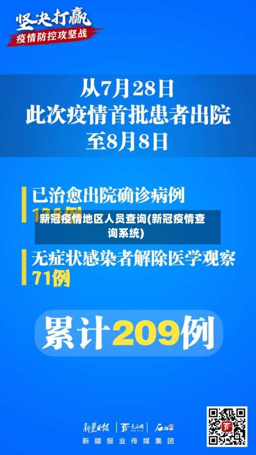 新冠疫情地区人员查询(新冠疫情查询系统)-第3张图片