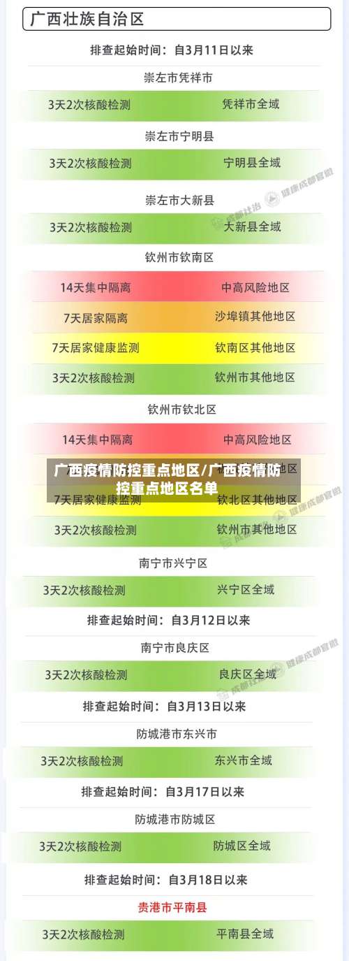 广西疫情防控重点地区/广西疫情防控重点地区名单-第1张图片