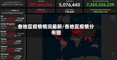 各地区疫情情况最新/各地区疫情分布图-第1张图片