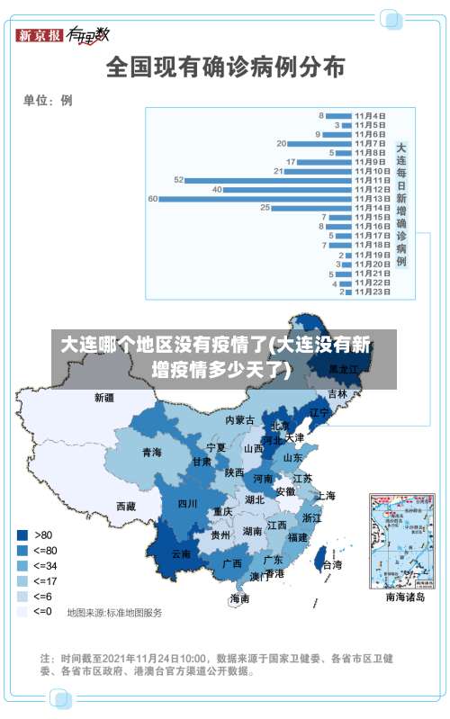 大连哪个地区没有疫情了(大连没有新增疫情多少天了)-第1张图片
