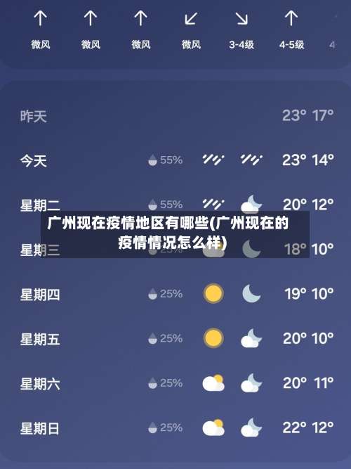 广州现在疫情地区有哪些(广州现在的疫情情况怎么样)-第1张图片