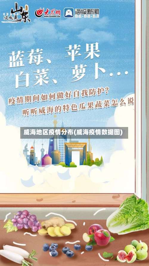 威海地区疫情分布(威海疫情数据图)-第3张图片