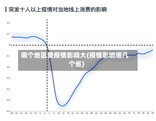 哪个地区受疫情影响大(疫情影响哪几个省)-第1张图片
