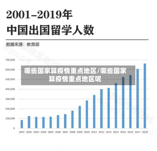 哪些国家算疫情重点地区/哪些国家算疫情重点地区呢-第1张图片
