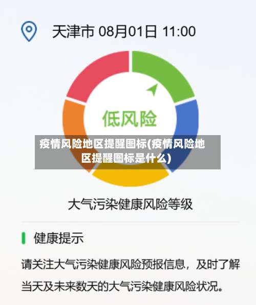疫情风险地区提醒图标(疫情风险地区提醒图标是什么)-第2张图片