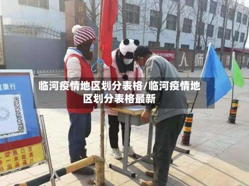 临河疫情地区划分表格/临河疫情地区划分表格最新-第2张图片