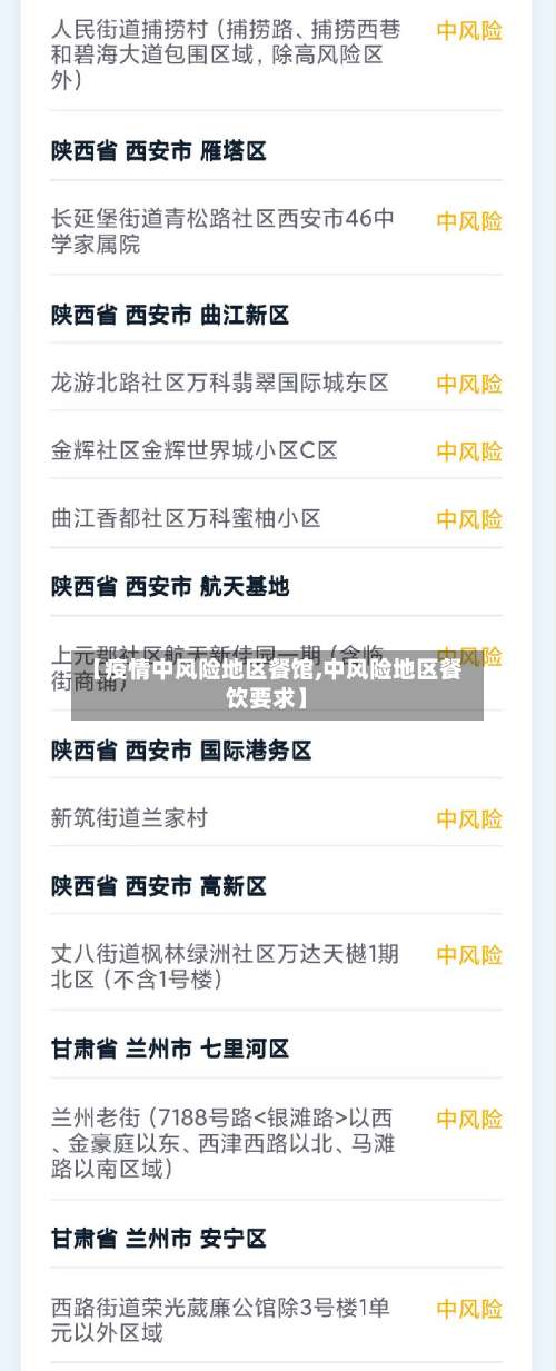 【疫情中风险地区餐馆,中风险地区餐饮要求】-第1张图片