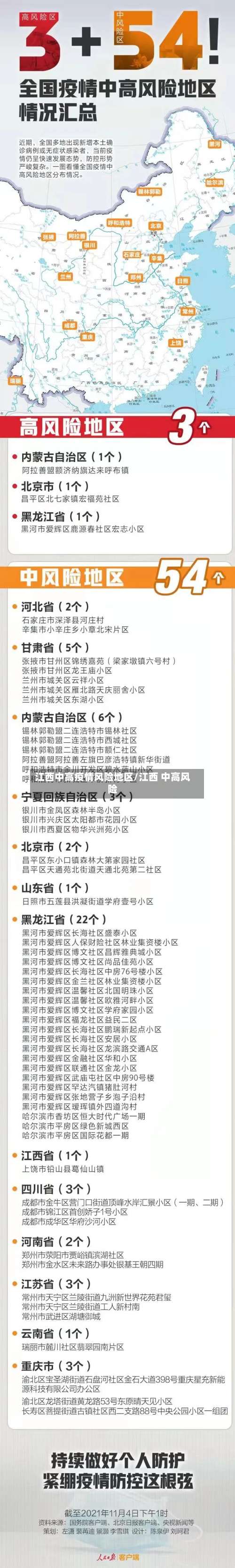 江西中高疫情风险地区/江西 中高风险-第1张图片
