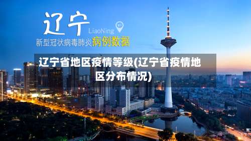 辽宁省地区疫情等级(辽宁省疫情地区分布情况)-第1张图片