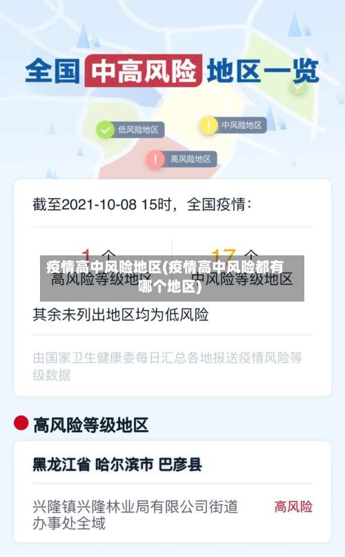 疫情高中风险地区(疫情高中风险都有哪个地区)-第1张图片