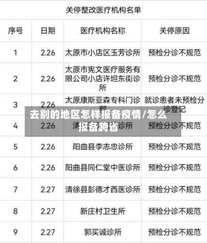 去别的地区怎样报备疫情/怎么报备跨省-第1张图片