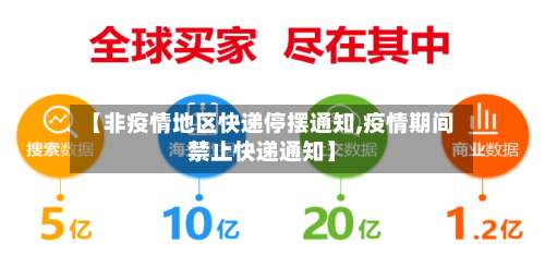 【非疫情地区快递停摆通知,疫情期间禁止快递通知】-第3张图片