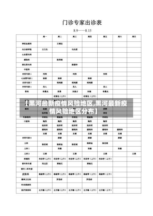 【黑河最新疫情风险地区,黑河最新疫情风险地区分布】-第1张图片