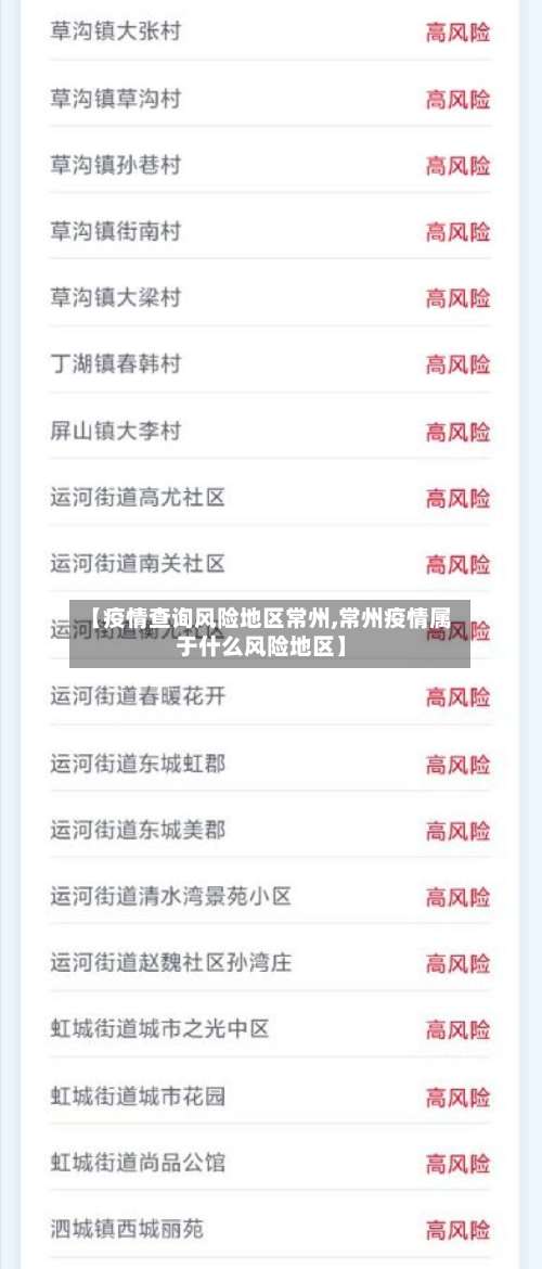 【疫情查询风险地区常州,常州疫情属于什么风险地区】-第3张图片