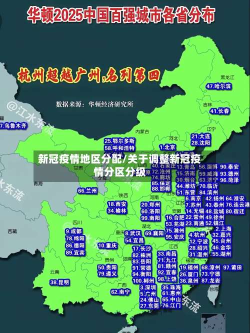 新冠疫情地区分配/关于调整新冠疫情分区分级-第1张图片