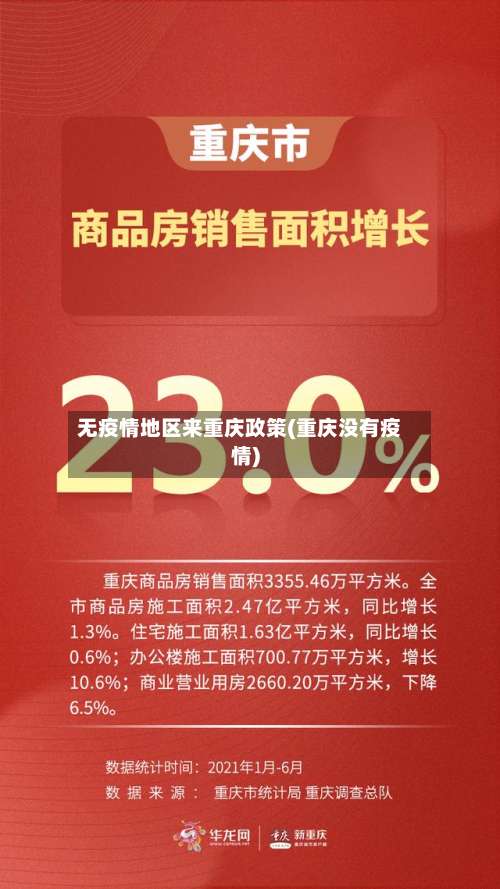 无疫情地区来重庆政策(重庆没有疫情)-第2张图片