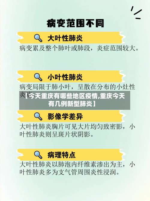 【今天重庆有哪些地区疫情,重庆今天有几例新型肺炎】-第1张图片