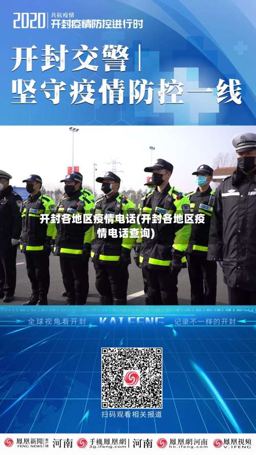 开封各地区疫情电话(开封各地区疫情电话查询)-第2张图片