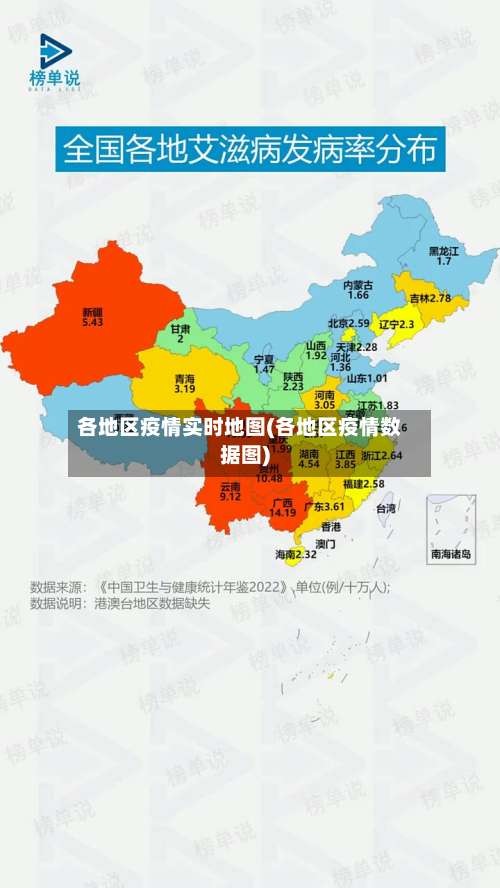 各地区疫情实时地图(各地区疫情数据图)-第2张图片