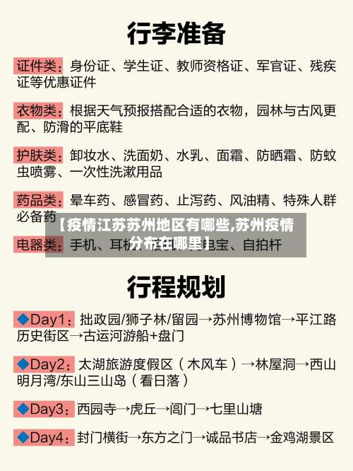 【疫情江苏苏州地区有哪些,苏州疫情分布在哪里】-第1张图片