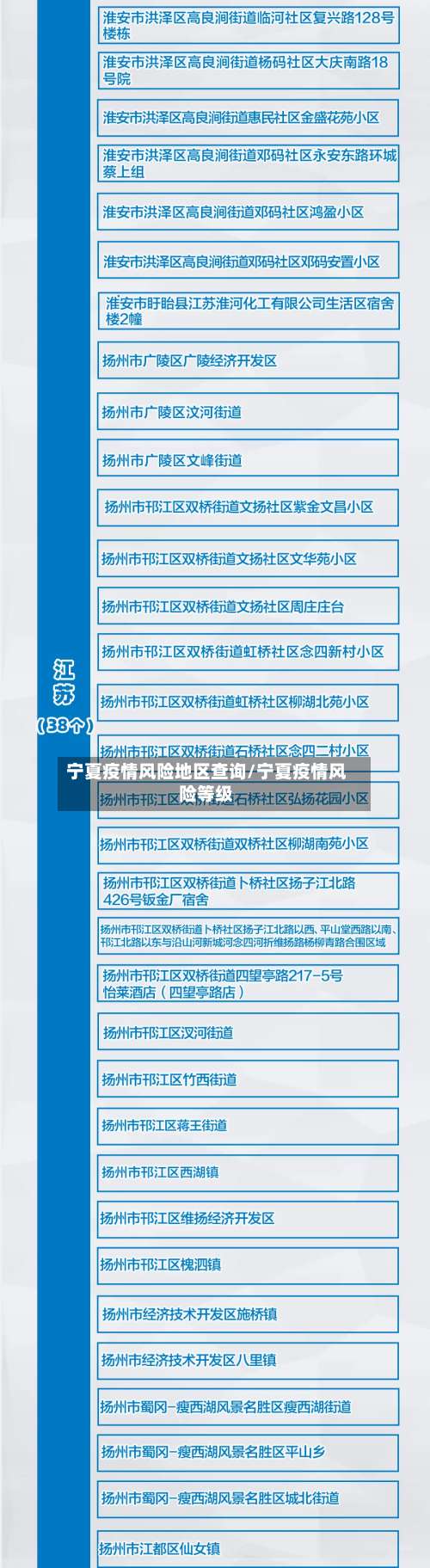 宁夏疫情风险地区查询/宁夏疫情风险等级-第2张图片