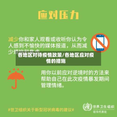 各地区对待疫情政策/各地区应对疫情的措施-第2张图片