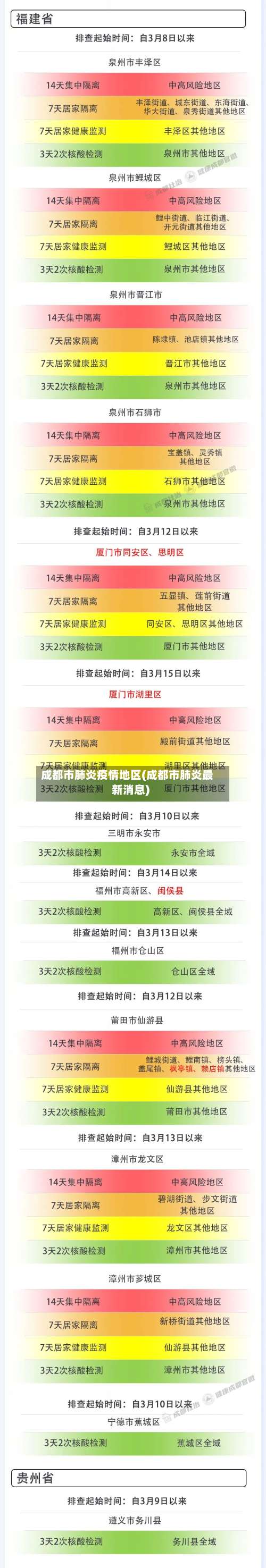 成都市肺炎疫情地区(成都市肺炎最新消息)-第1张图片