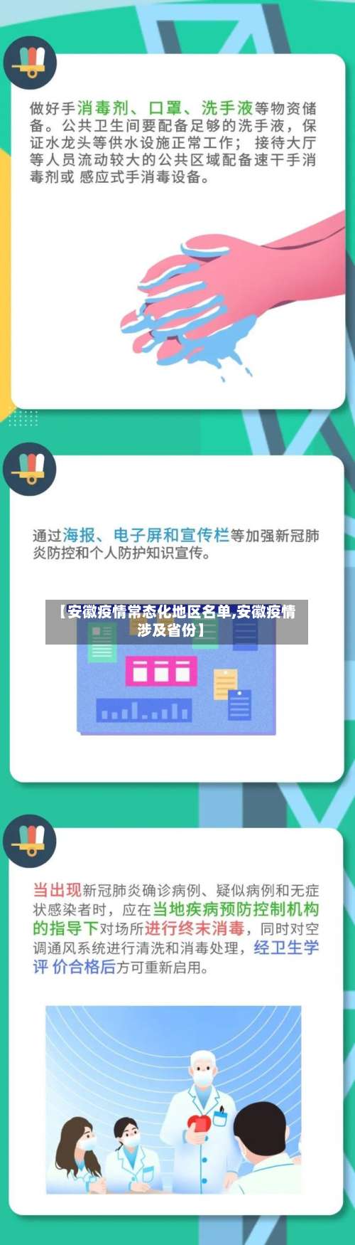 【安徽疫情常态化地区名单,安徽疫情涉及省份】-第2张图片