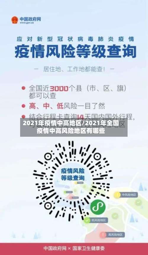 2021年疫情中高地区/2021年全国疫情中高风险地区有哪些-第1张图片