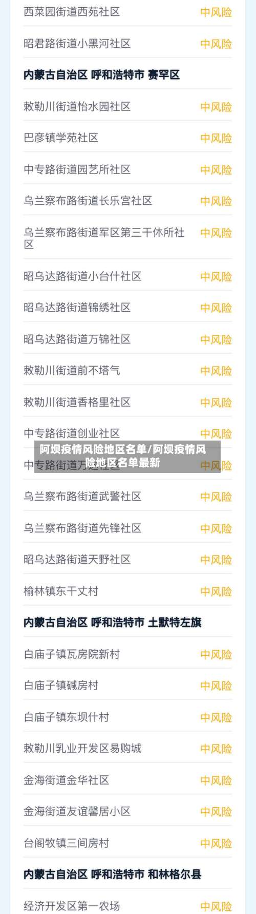 阿坝疫情风险地区名单/阿坝疫情风险地区名单最新-第1张图片