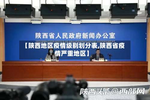 【陕西地区疫情级别划分表,陕西省疫情严重地区】-第3张图片