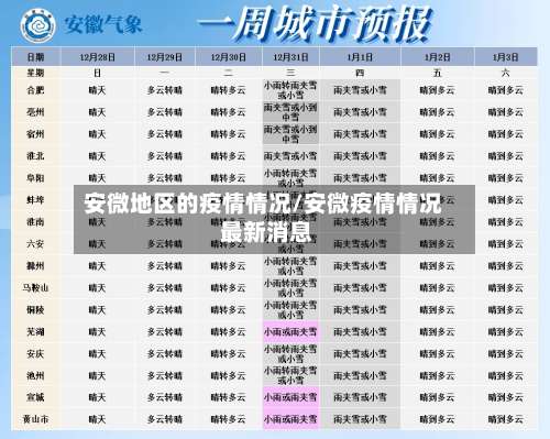 安微地区的疫情情况/安微疫情情况 最新消息-第1张图片