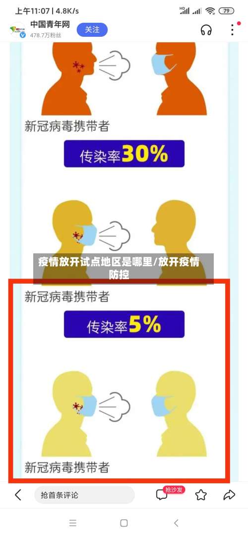 疫情放开试点地区是哪里/放开疫情防控-第3张图片