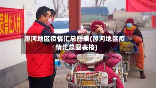 漯河地区疫情汇总图表(漯河地区疫情汇总图表格)-第1张图片